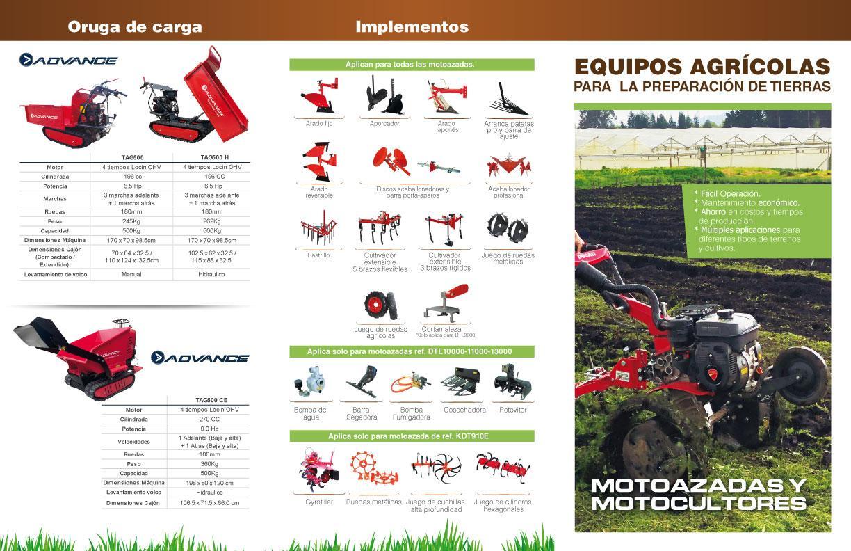 Catálogo Motoazadas y Motocultores